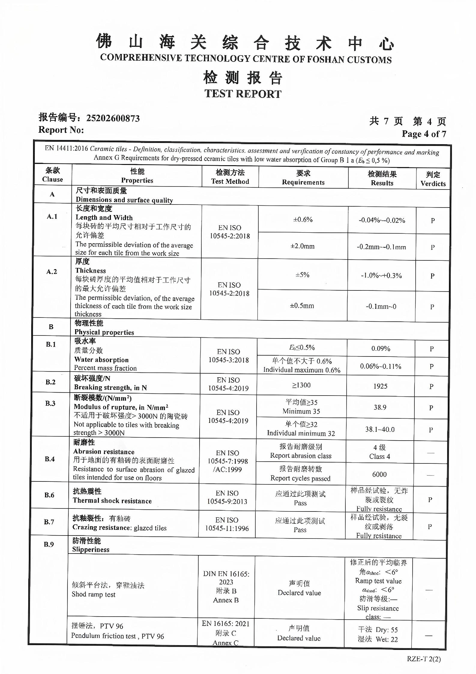 certificate2