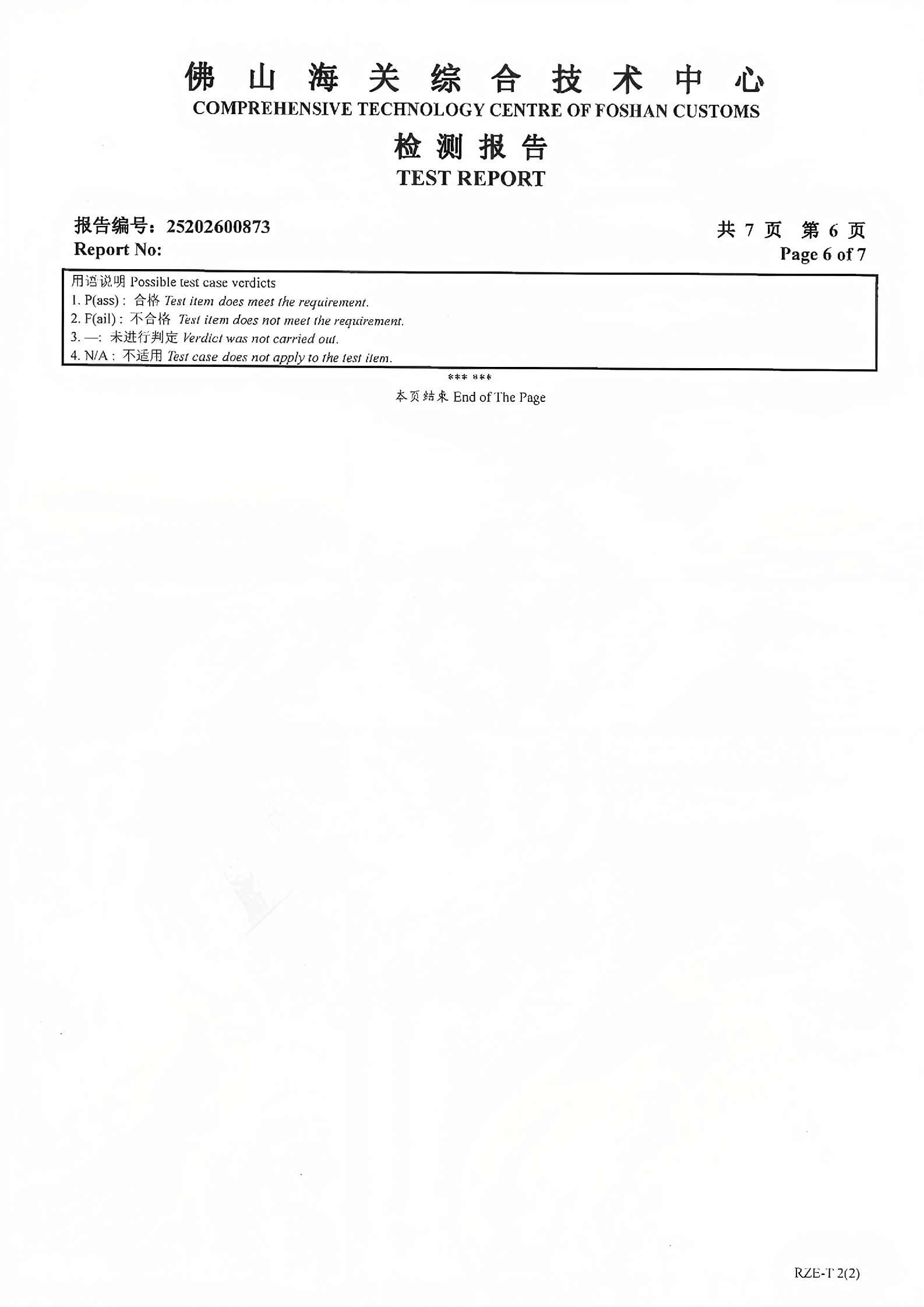 certificate2